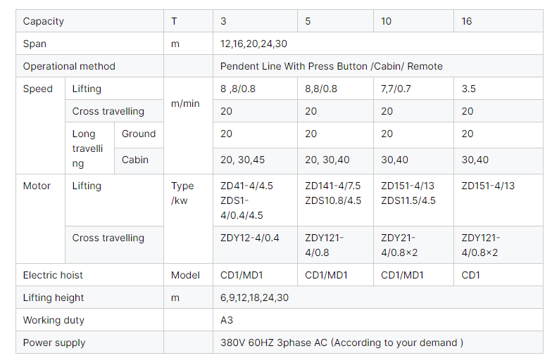 product-784-509 product-784-509